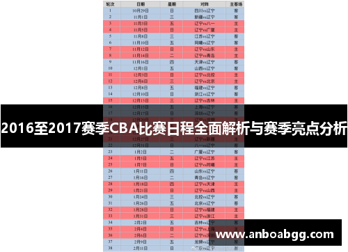 2016至2017赛季CBA比赛日程全面解析与赛季亮点分析