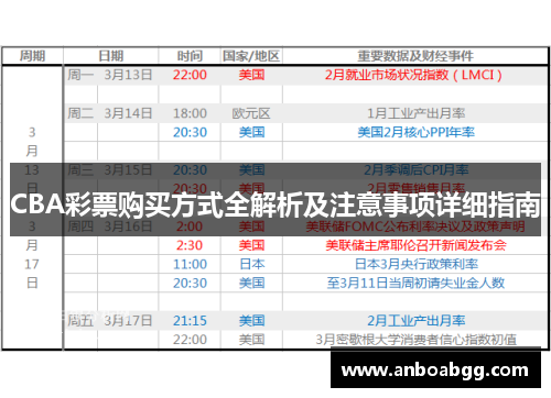 CBA彩票购买方式全解析及注意事项详细指南